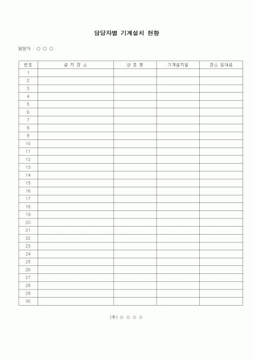 (장비관리)담당자별 기계설치 현황