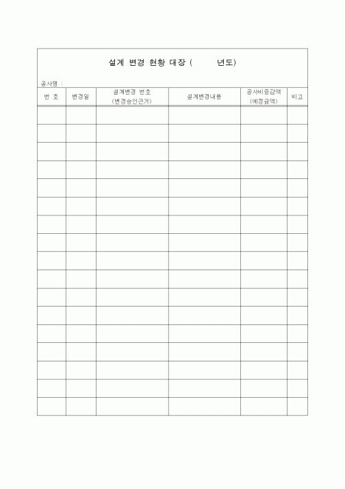 (제조/생산)설계변경현황대장