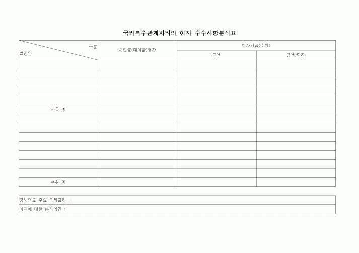 (경리)국외특수관계자와의 이자 수수사항분석표