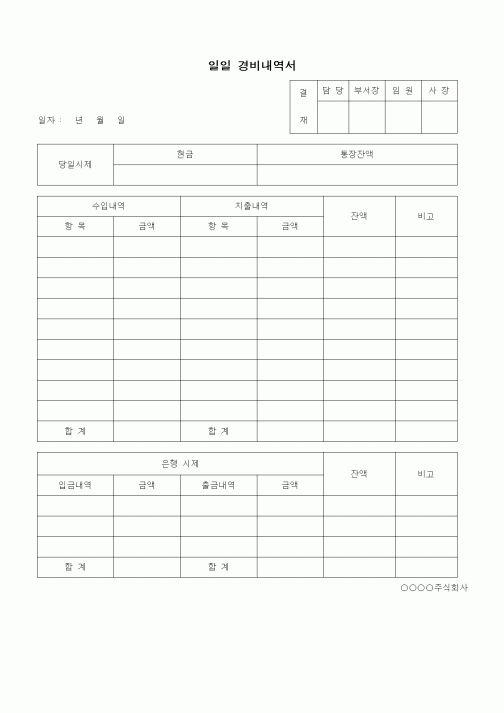 (경리)일일 경비내역서