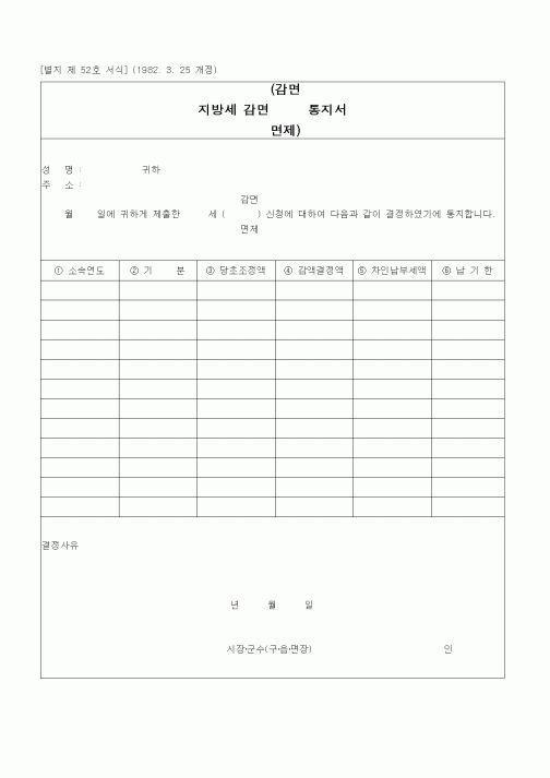 (경리)지방세 감면(면제) 통지서