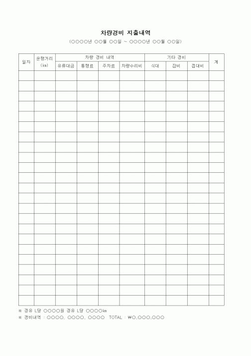 (경리)차량경비 지출내역