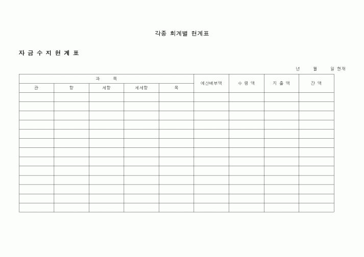 (경리)회계별 현계표