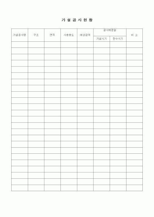 (공사관리)가설공사현황
