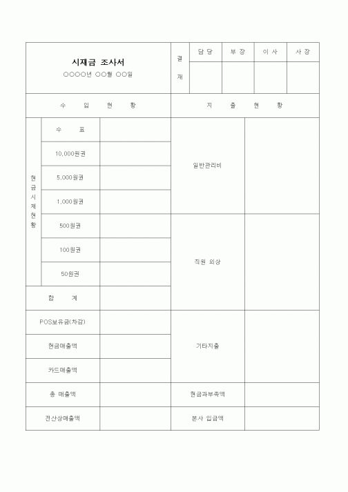 (경리)시재금 조사서