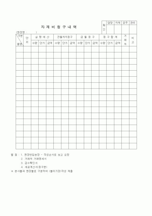 (자재관리)자재비청구내역