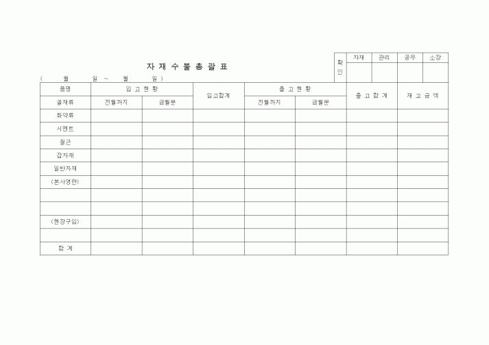 (자재관리)자재수불총괄표