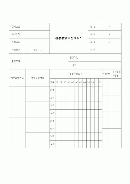 (건설규정)환경경영 추진계획서