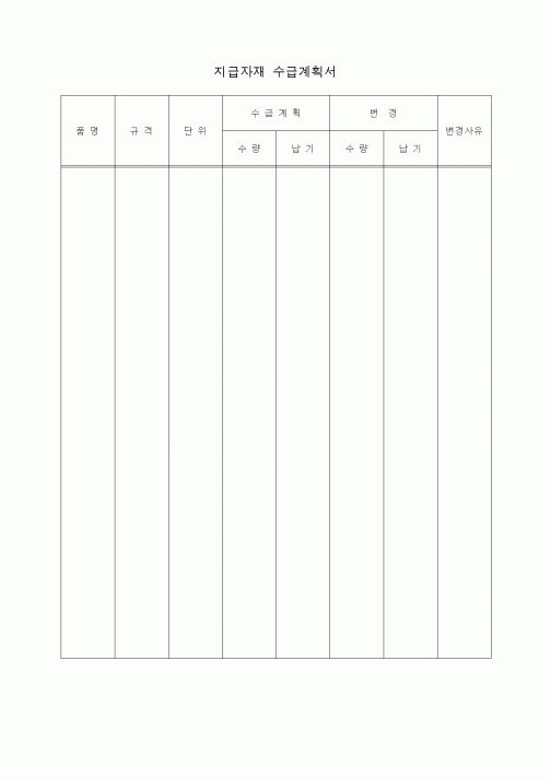 (자재관리)지급자재수급계획서