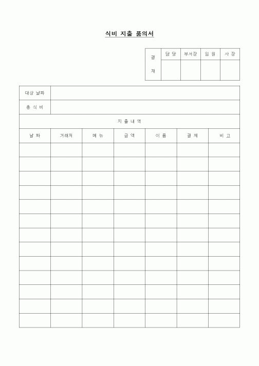 (경리)식비 지출 품의서