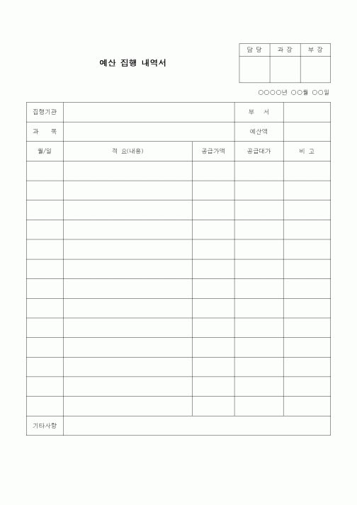 (경리)예산 집행 내역서
