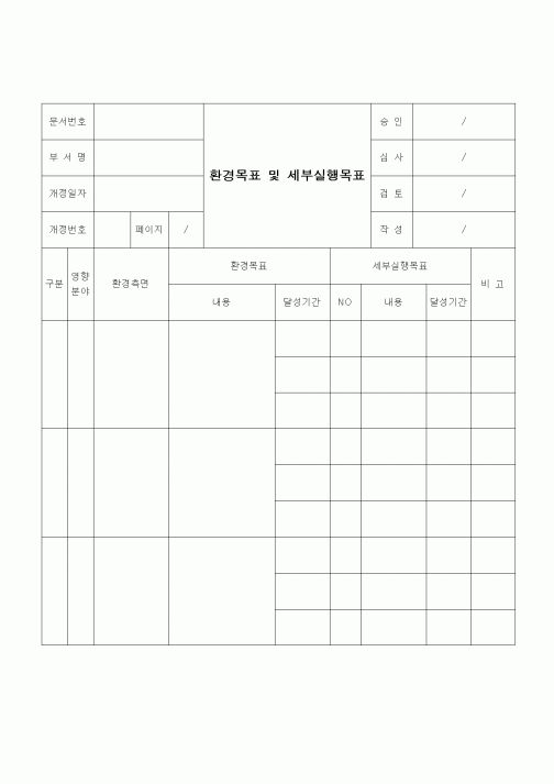 (건설규정)환경목표 및 세부실행목표