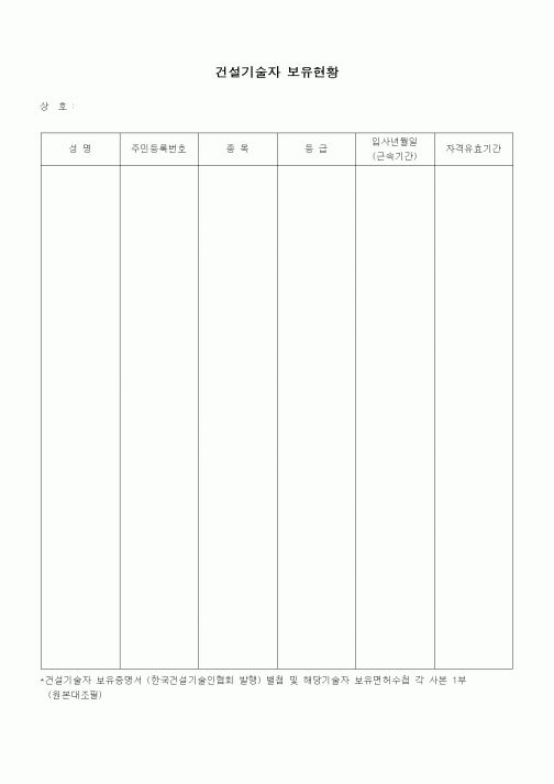 (인원관리)건설기술자 보유현황2