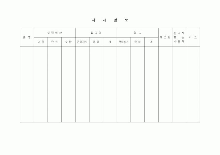 (자재관리)자재일보