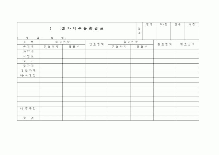 (자재관리)자재수불총괄표1