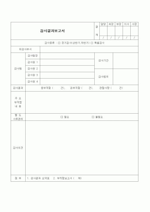 (건설규정)감사결과 보고서
