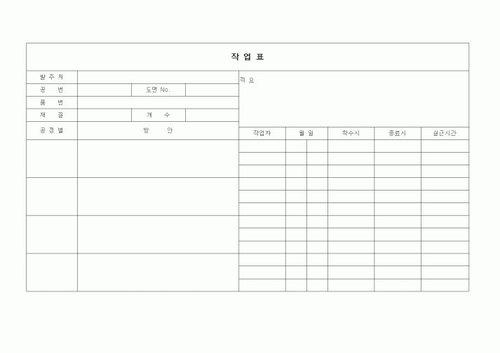(제조/생산)작업표