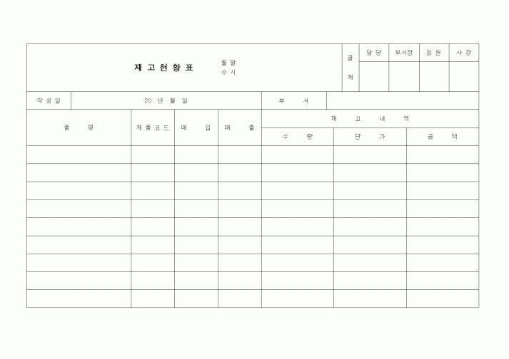 (제조/생산)재고 현황표(2)