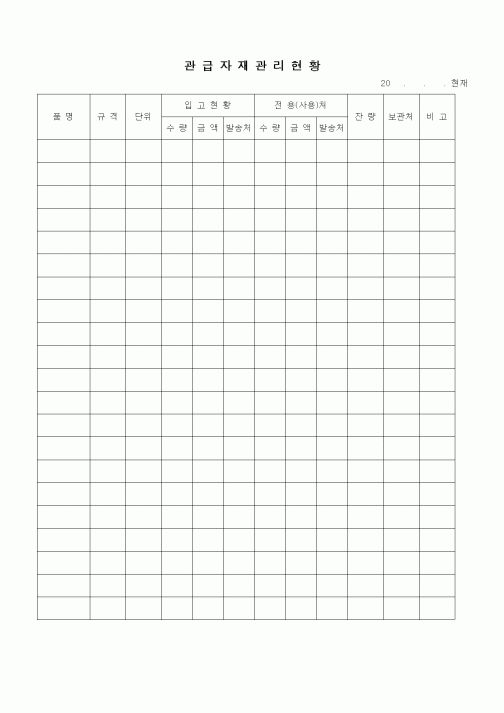 (제조/생산)관급 자재 관리 현황