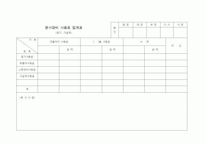 (예산관리)사용료집계표