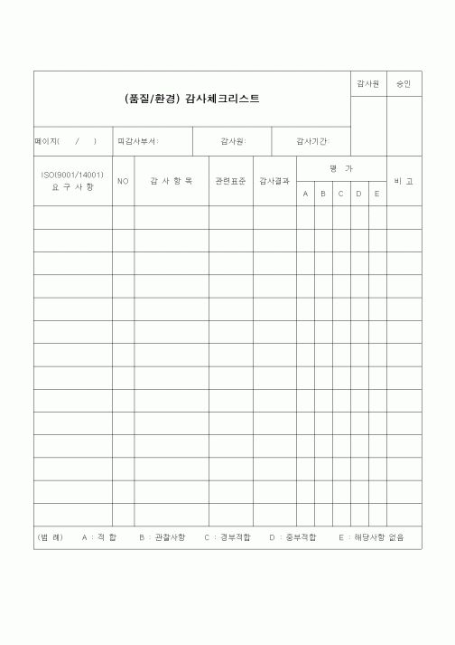 (건설규정)(품질/환경)감사 체크리스트