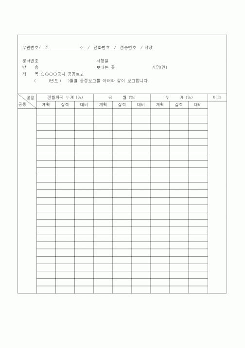 (건설규정)공사공정 보고