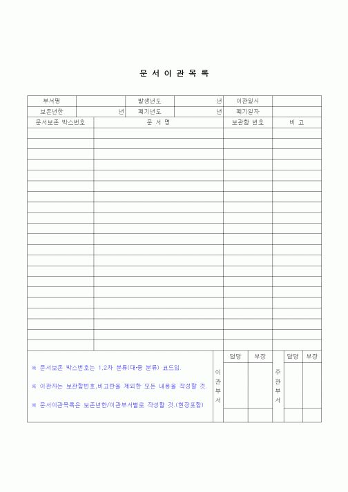 (건설규정)문서이관 목록