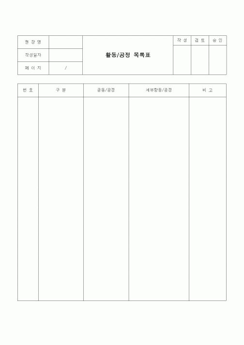 (건설규정)활동/공정 목록표