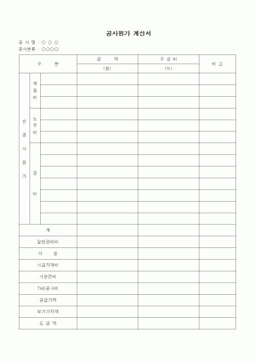 (제조/생산)공사원가 계산서