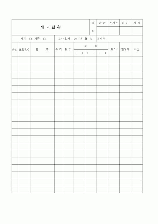 (제조/생산)재고 현황