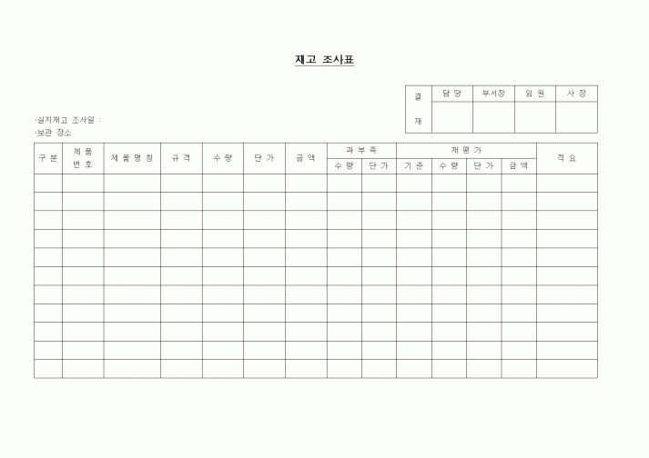 (제조/생산)재고 조사표(결재 포함)