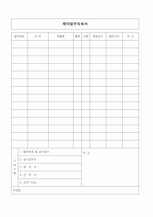 (제조/생산)제작발주의뢰서