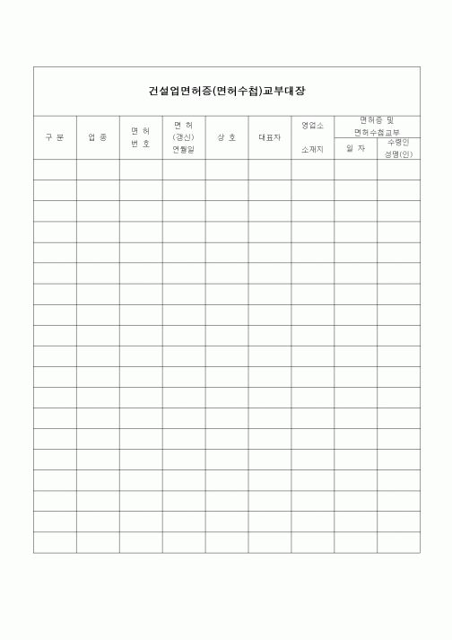 (건설규정)건설업 면허증(면허수첩) 교부 대장