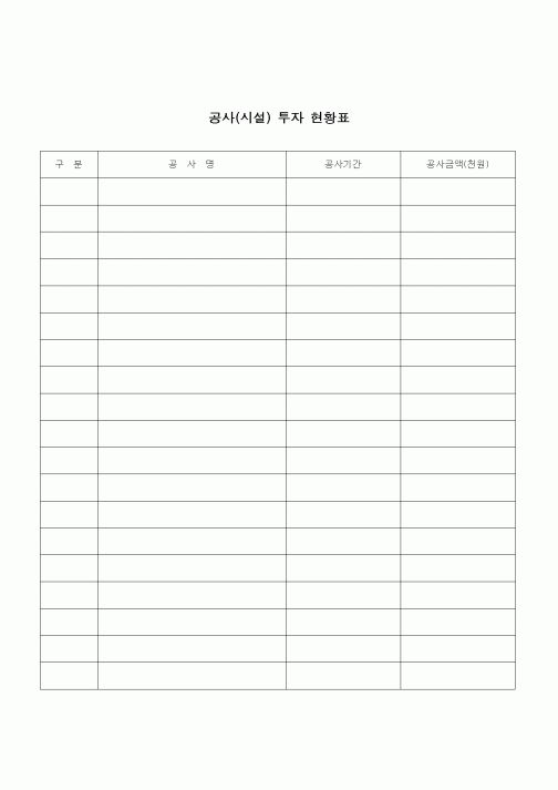 (건설규정)공사투자 현황표