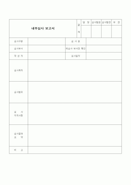 (건설규정)내부심사 보고서