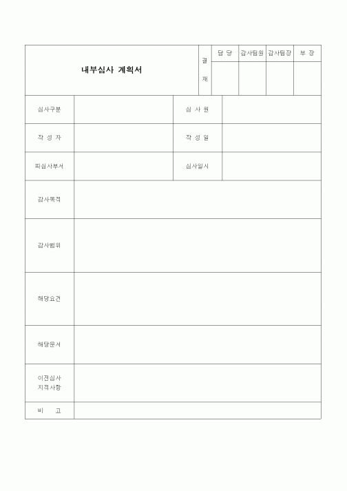 (건설규정)내부심사 계획서