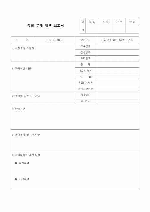 (제조/생산)품질 문제 대책 보고서