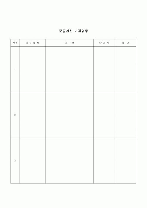 (건설규정)준공관련 미결업무