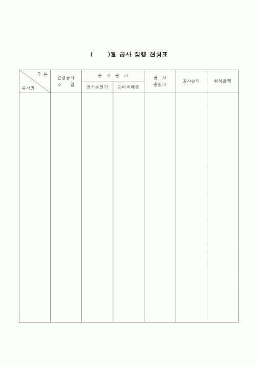 (건설규정)공사집행현황(월별)