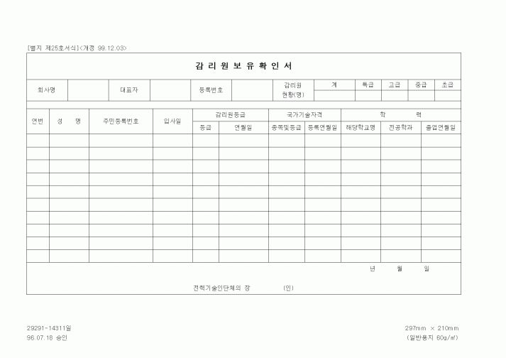 (공사관리)감리원보유확인서