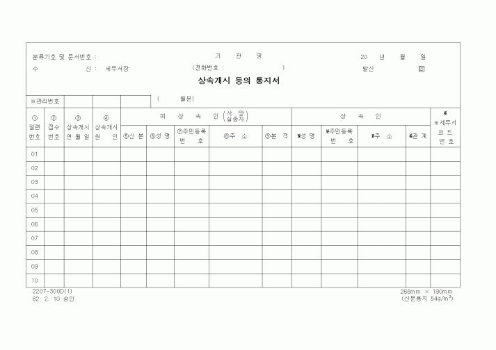 (가사)상속개시 등의 통지서