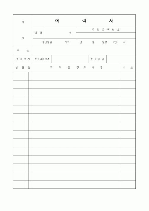(인사/노무)이력서4