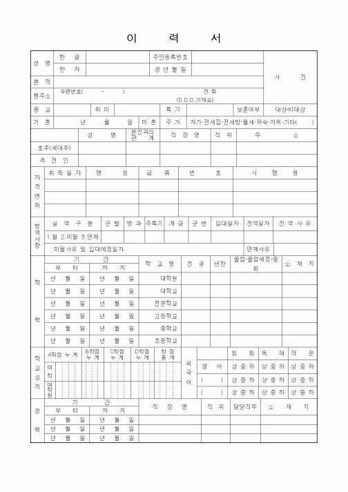 (인사/노무)이력서