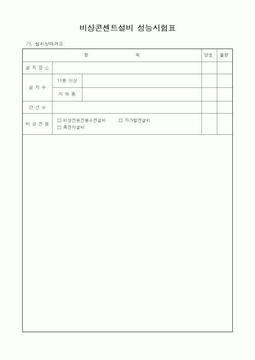 (시공계획)비상콘센트설비성능시험표