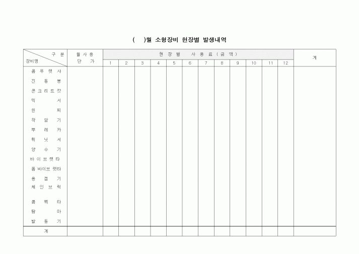 (장비관리)소형장비 현장별 발생내역2