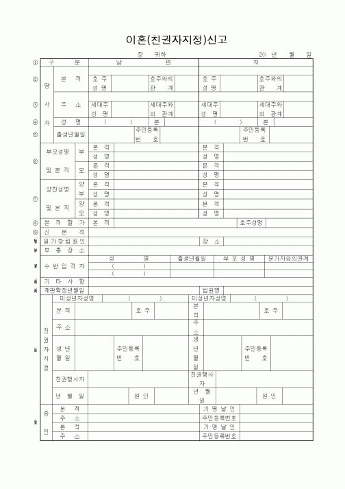 (혼인/이혼)이혼(친권자지정)신고(전면)1