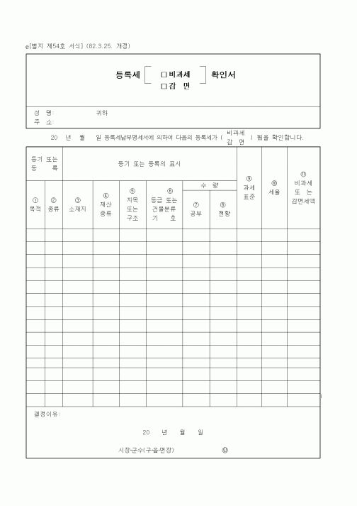 (생활민원)등록세 비과세 확인서