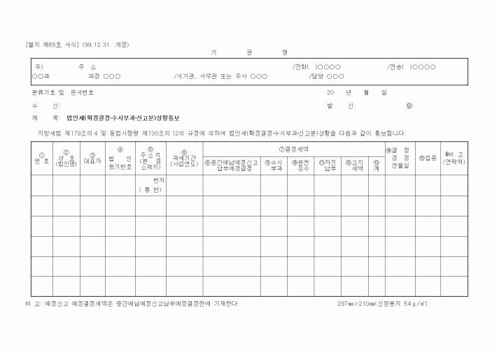 (세무/회계)법인세(확정결정·수시부과·신고분)상황통보1