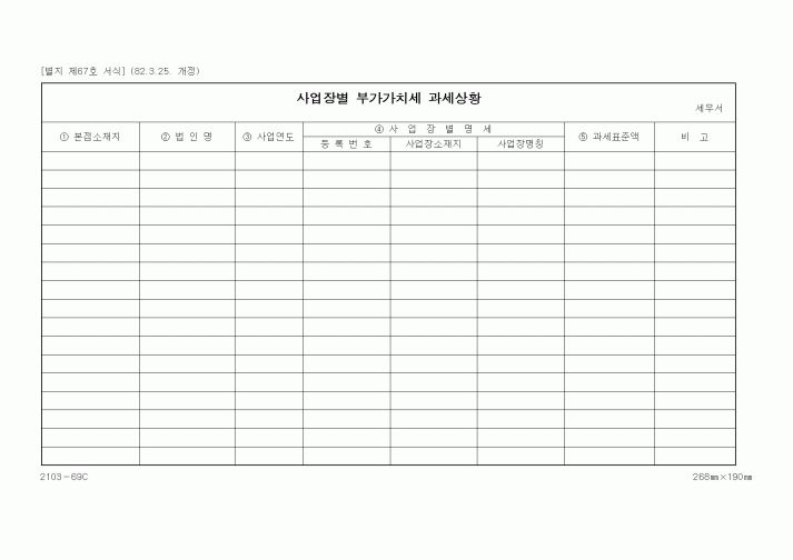 (세무/회계)사업장별 부가가치세 과세상황1