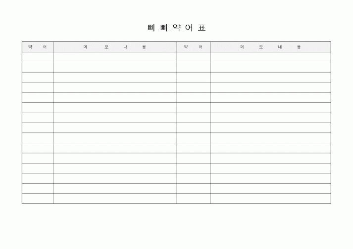 (기타)삐삐약어표